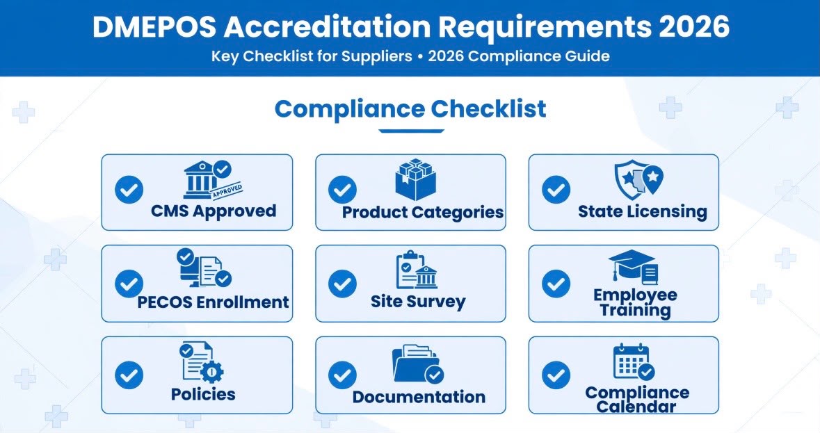DMEPOS Accreditation in 2026: A Complete Guide to Medicare Supplier Compliance